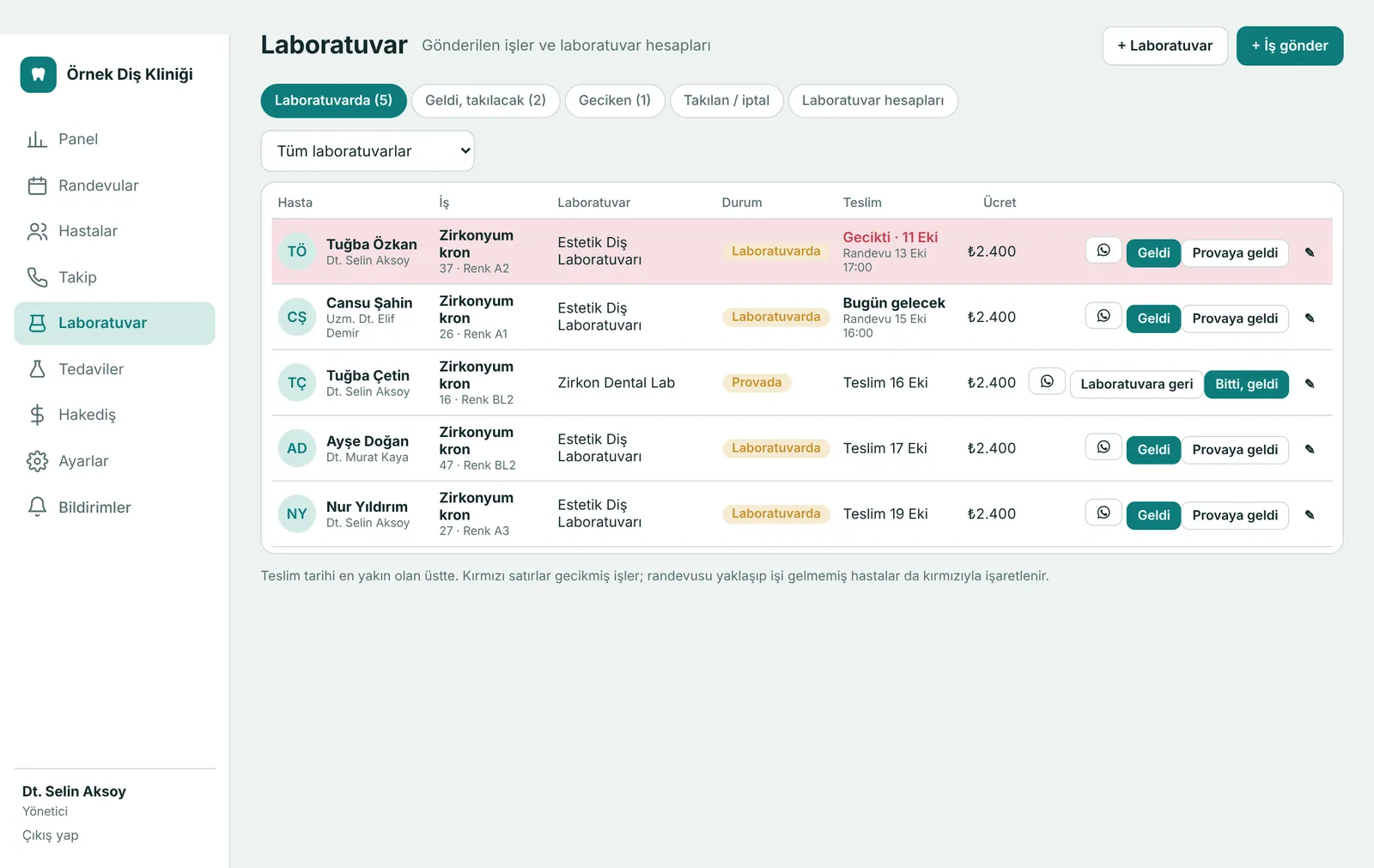 Laboratuvar işleri listesi: teslim tarihi, durum ve ücret
